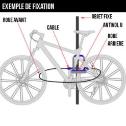 Antivol U Et Câble Avec Alarme Pour Vélo Maxi Oxford 2 Antivol U Et Câble Avec Alarme Pour Vélo Maxi Oxford -Magasin De Sport De Vélo antivol u et cable avec alarme pour velo maxi oxford full 3