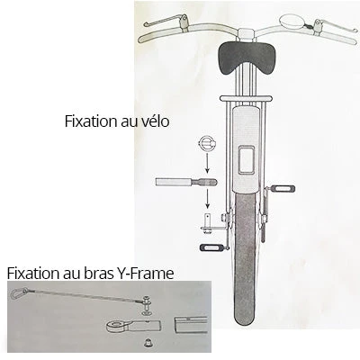 Fixation Lollypop sur axe de vélo et bras de remorque Y-Frame Fixation Lollypop Sur Axe De Vélo Et Bras De Remorque Y-Frame -Magasin De Sport De Vélo fixation lollypop sur axe de velo et bras de remorque y frame full 3