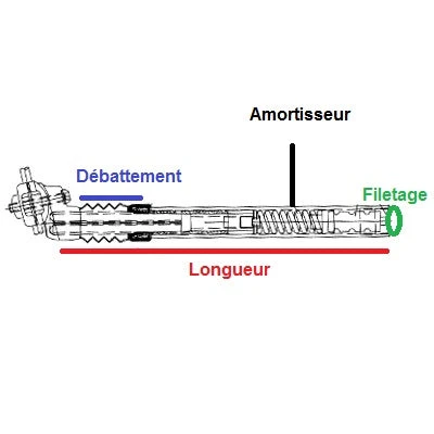 Tige de selle vélo 27.2 suspendue avec élastomère PM 1000 Tige De Selle Vélo 27.2 Suspendue Avec élastomère PM 1000 -Magasin De Sport De Vélo tige de selle velo 27 2 suspendue avec elastomere pm 1000 full 2